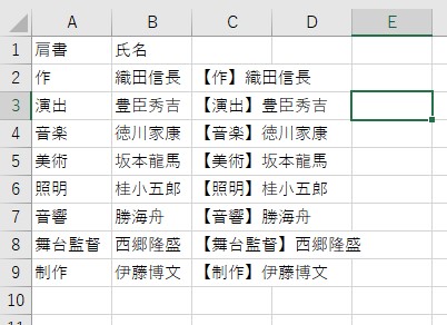 肩書を付けた結果