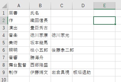 例えば複数人いたら？