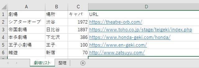 劇場リストのシート