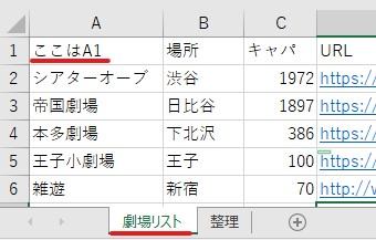 劇場が変更されてしまった