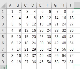 九九の表になった