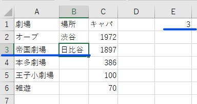 B列の最終行が取得できた