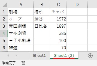 シートがコピーされた