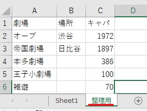 整理用のシートができた