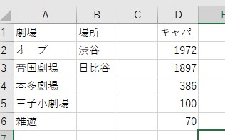 3列目に挿入できた