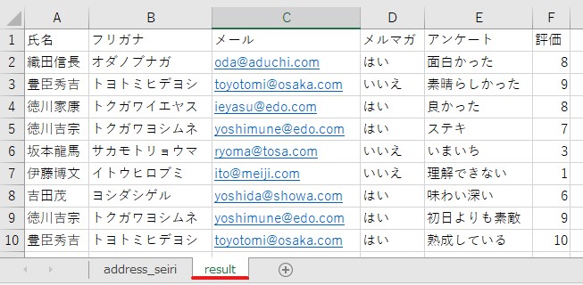 コピーしたシートに名前を付けた